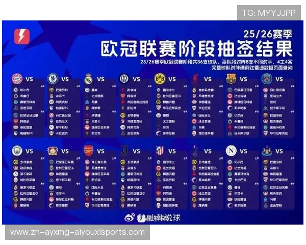 欧冠比赛具体开球时间汇总：详细列出欧冠所有比赛的开球时间与相关赛事安排